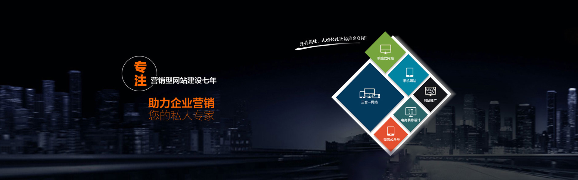 設(shè)計(jì)網(wǎng)站輪播圖